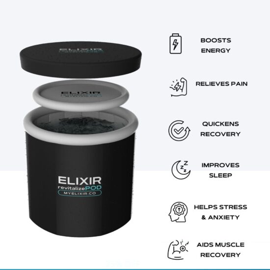 Elixir Revitalize Panel Pro Cold Plunge Pod - 2027 Model